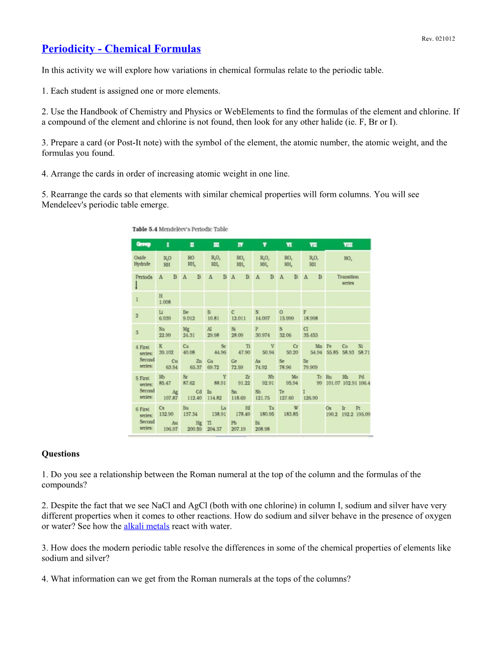 Periodicity - Chemical Formulas