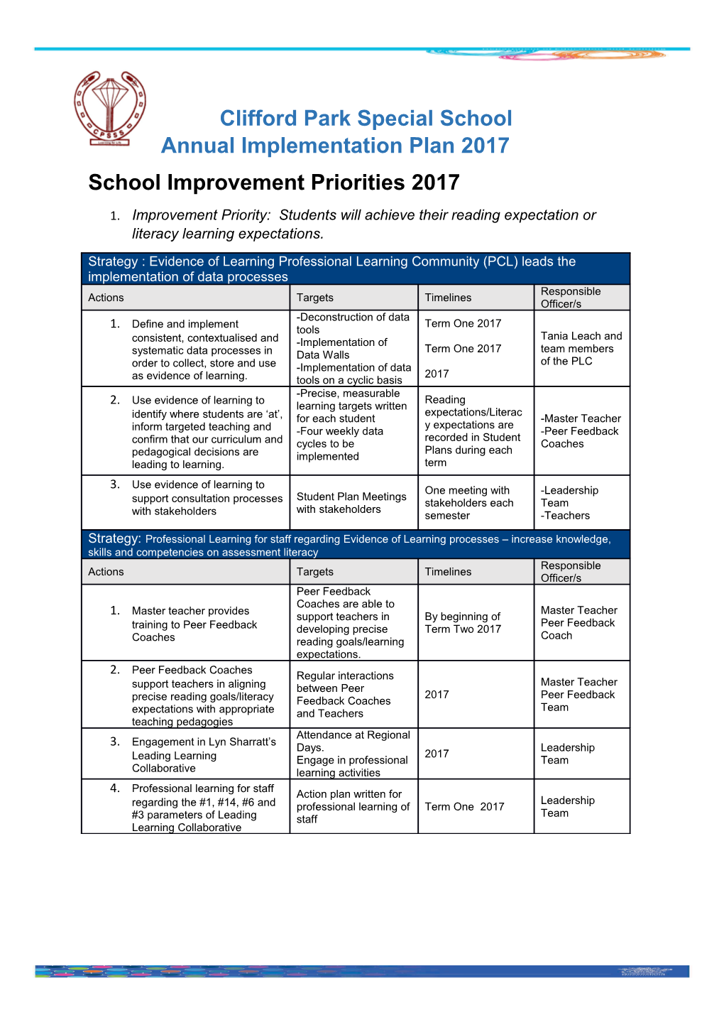 Clifford Park Special School Annual Implementation Plan 2017