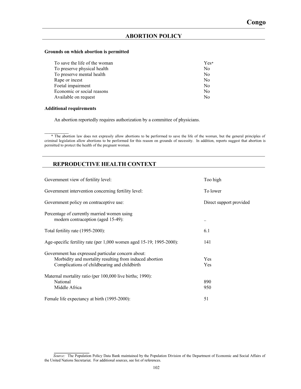 Grounds on Which Abortion Is Permitted s3