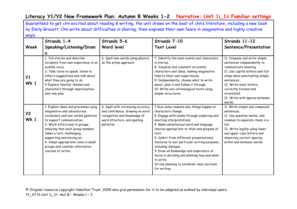Literacy Y1/Y2 New Framework Plan: Autumn B Weeks 1-2 Narrative: Unit 1I 1Ii Familiar Settings