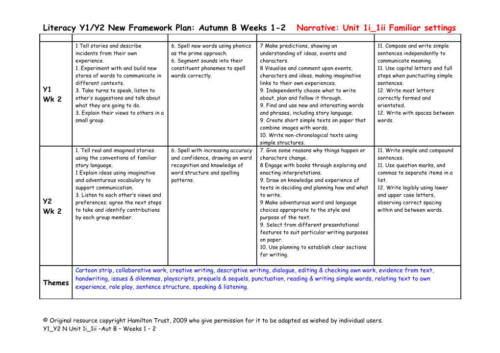 Literacy Y1/Y2 New Framework Plan: Autumn B Weeks 1-2 Narrative: Unit 1I 1Ii Familiar Settings