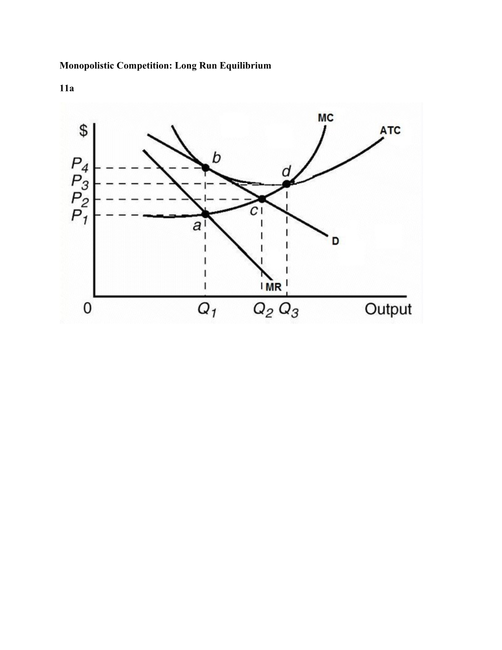 Monopolistic Competition: Long Run Equilibrium 11A