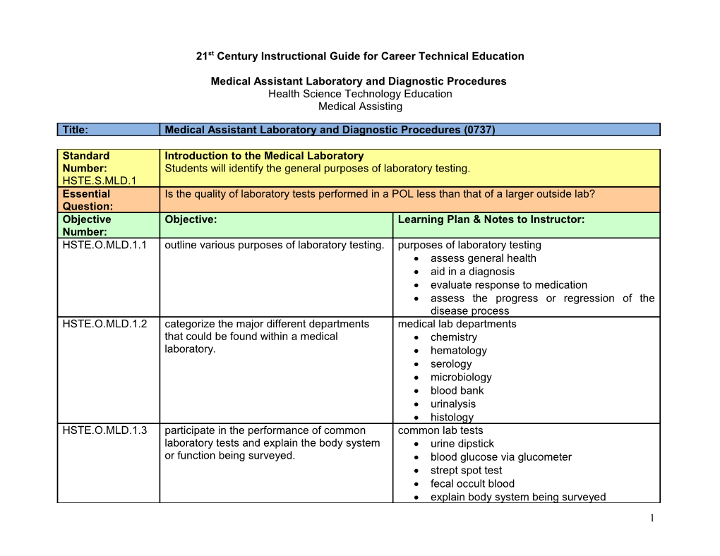 21St Century Instructional Guide for Career Technical Education s5