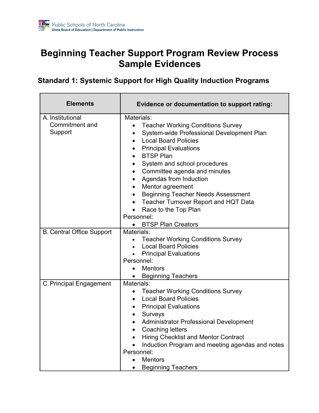 Beginning Teacher Support Program Review Process