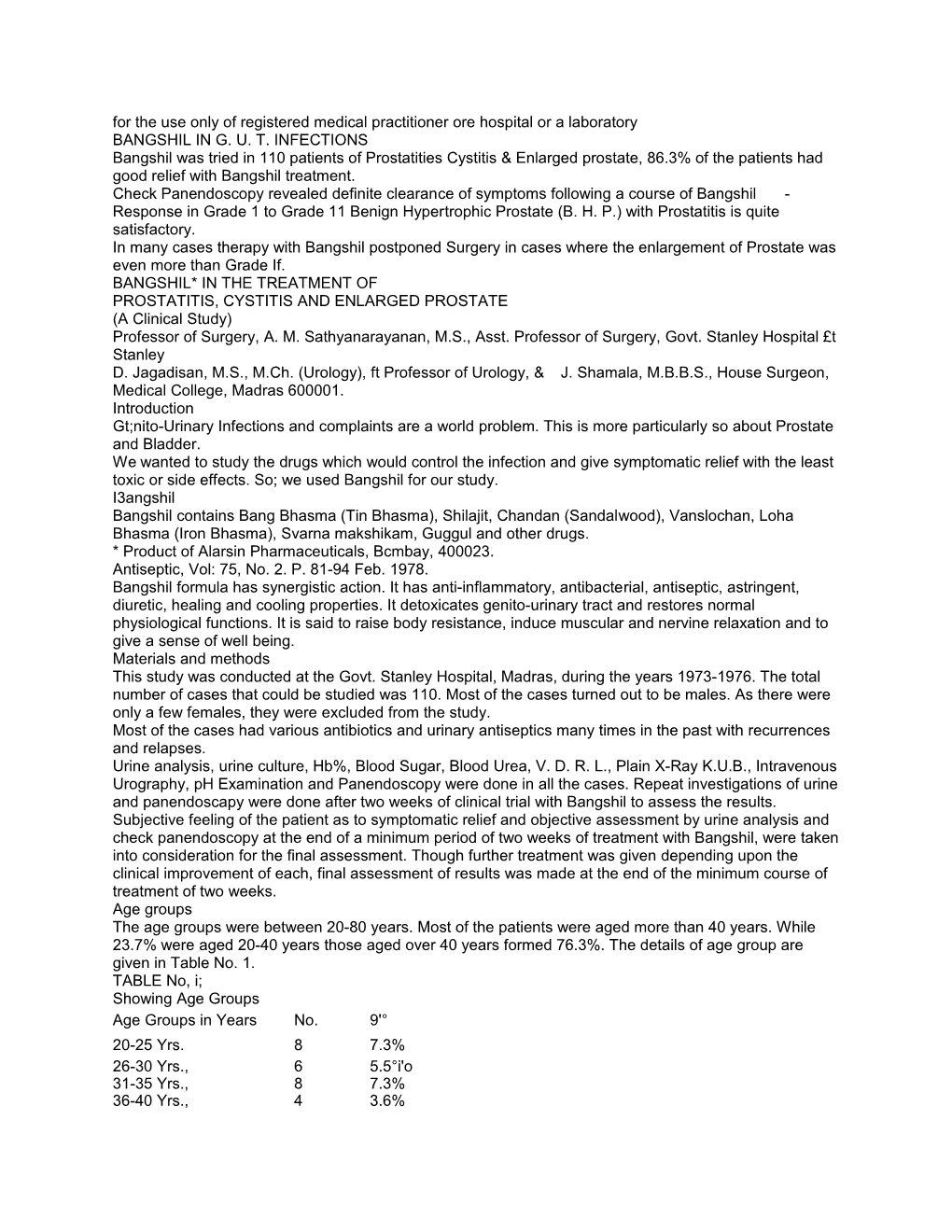 Bangshil and Fortege in Prostatig Congestion