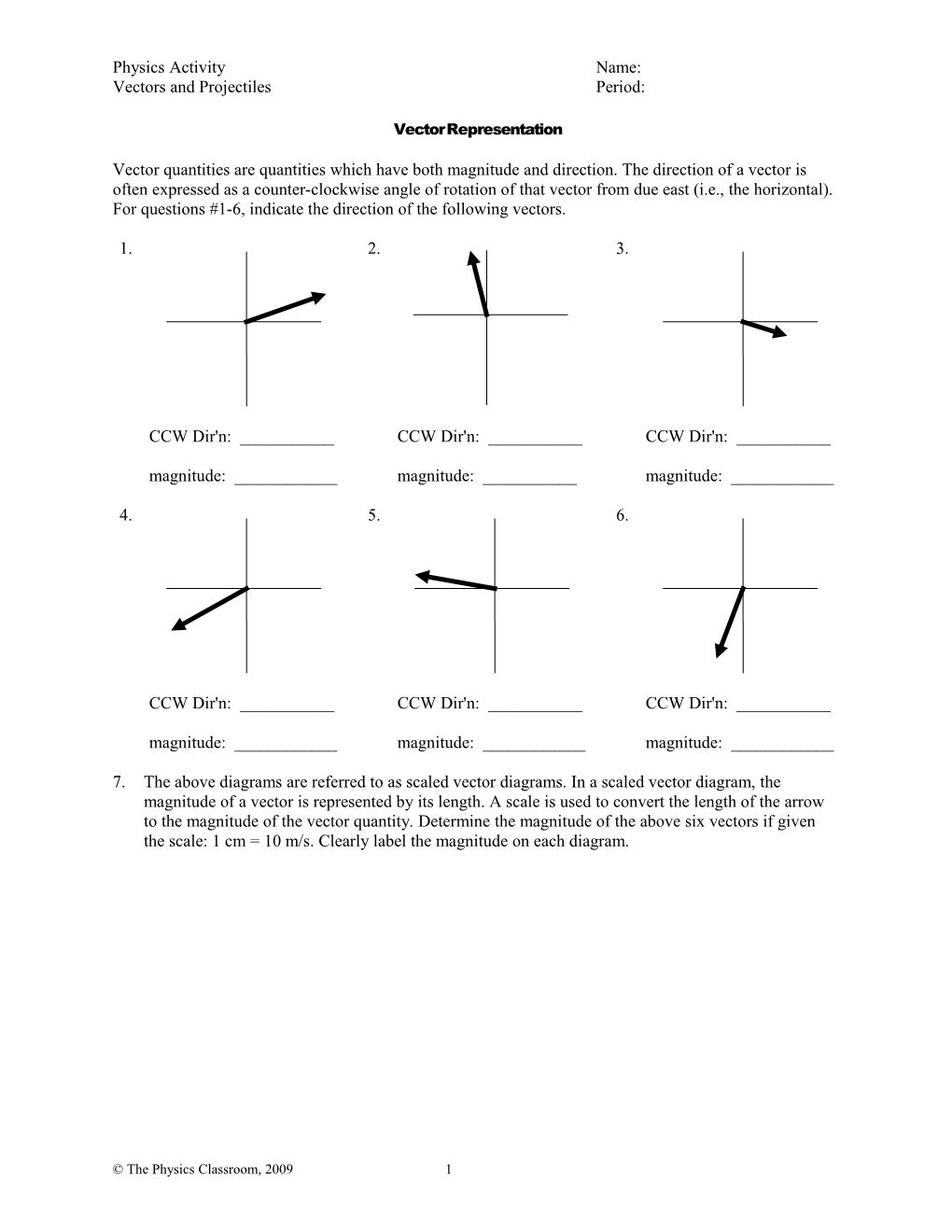 The Direction Of A Vector Is Often Expressed As A Counter-Clockwise (CCW) Angle Of Rotation Of That Vector From Due East (I