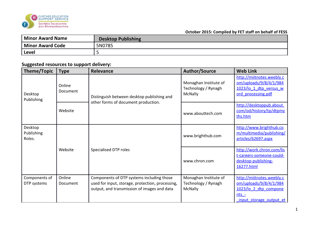 Suggested Resources to Support Delivery s10