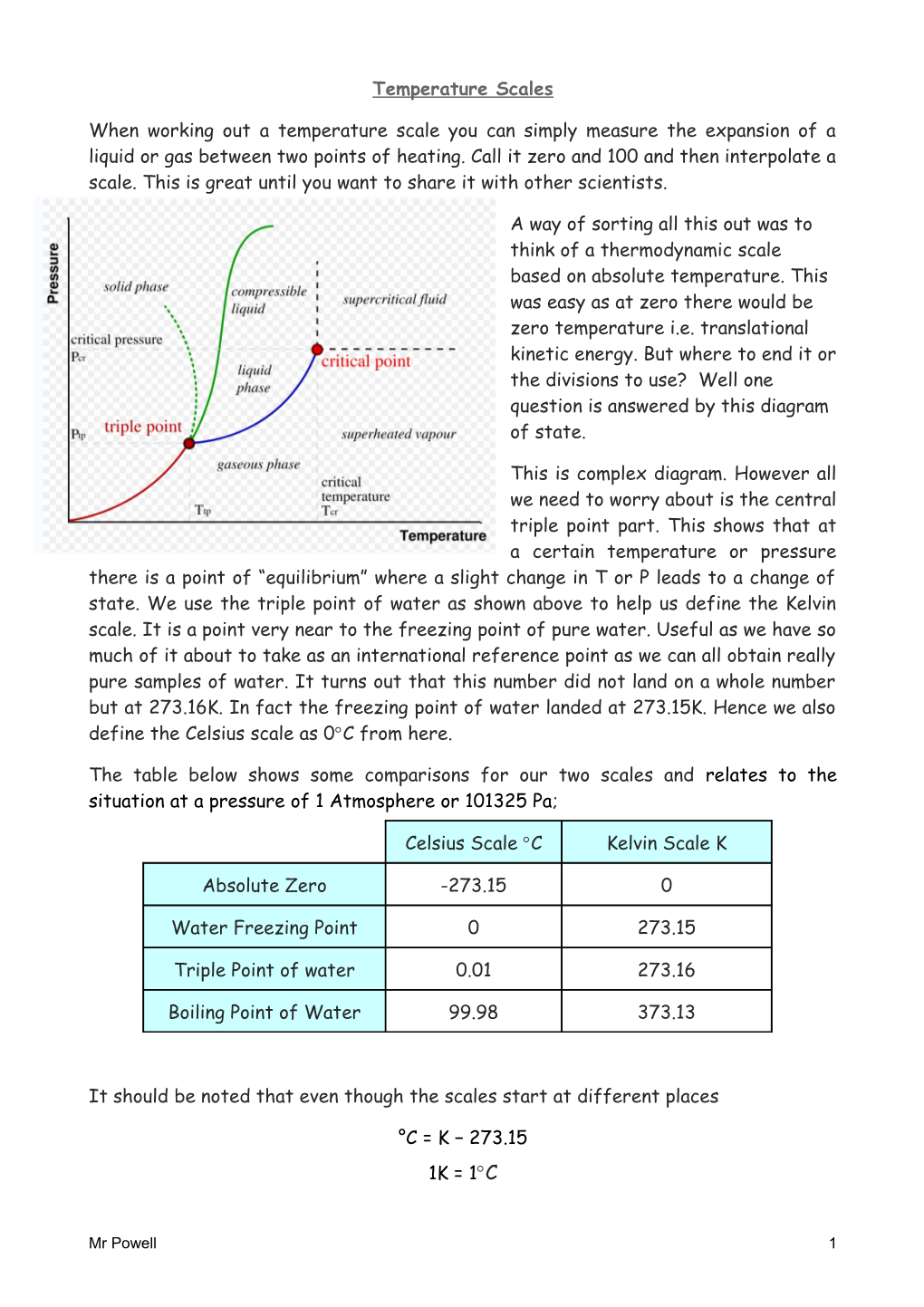 Temperature Scales