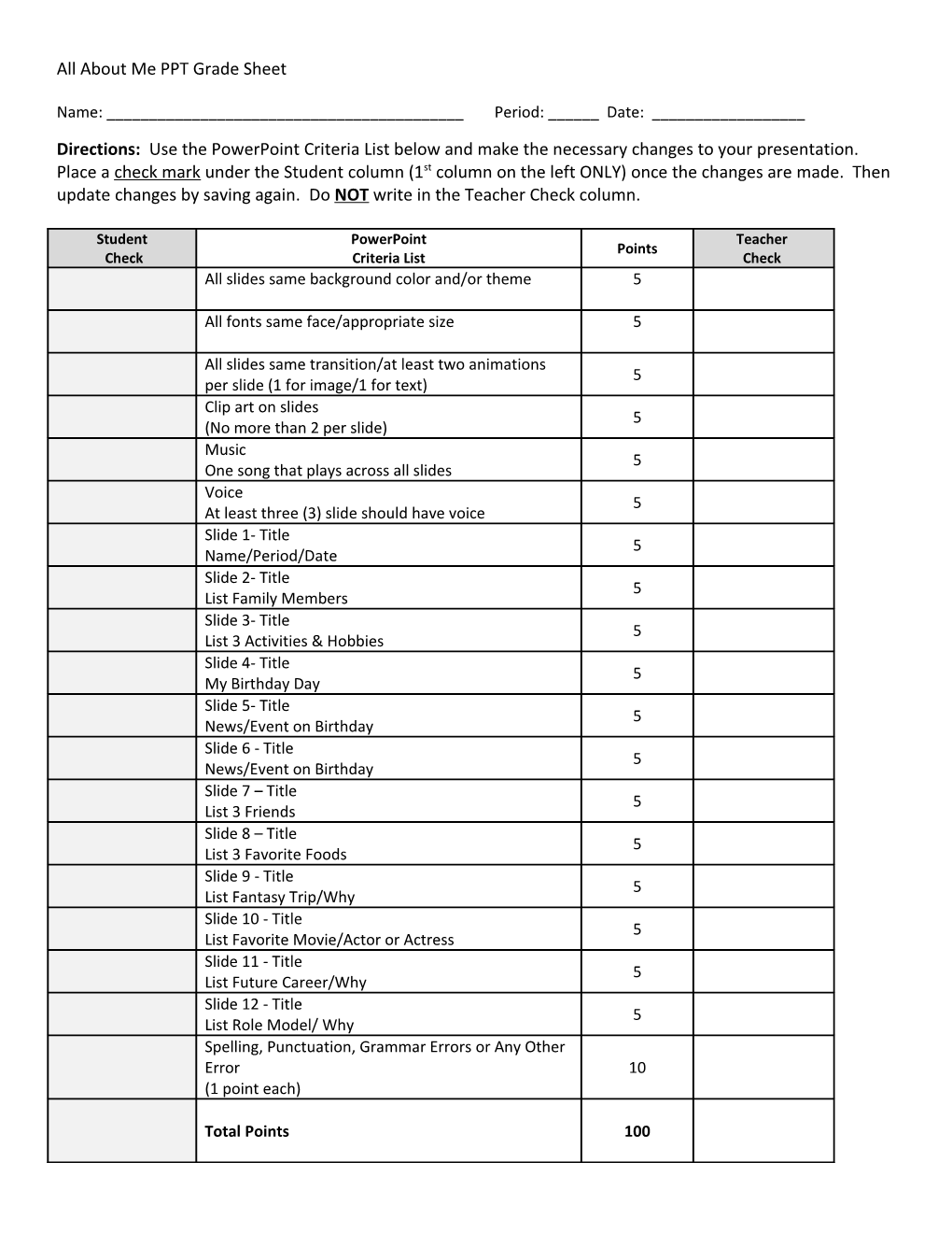 All About Me PPT Grade Sheet