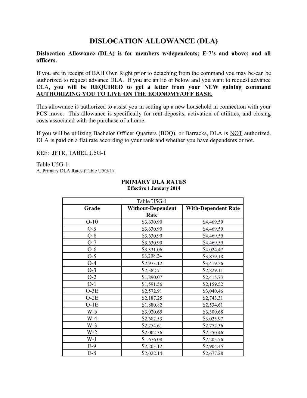Dislocation Allowance (DLA) Is for Members W/Dependents; E-7 S and Above; and All Officers