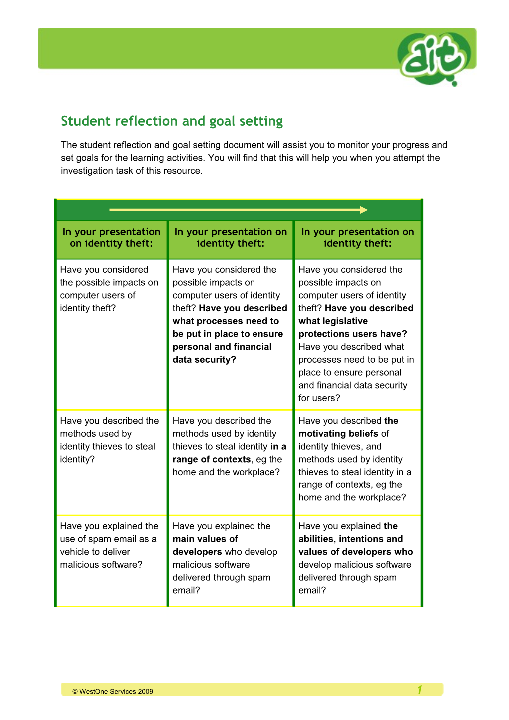 Student Reflection and Goal Setting