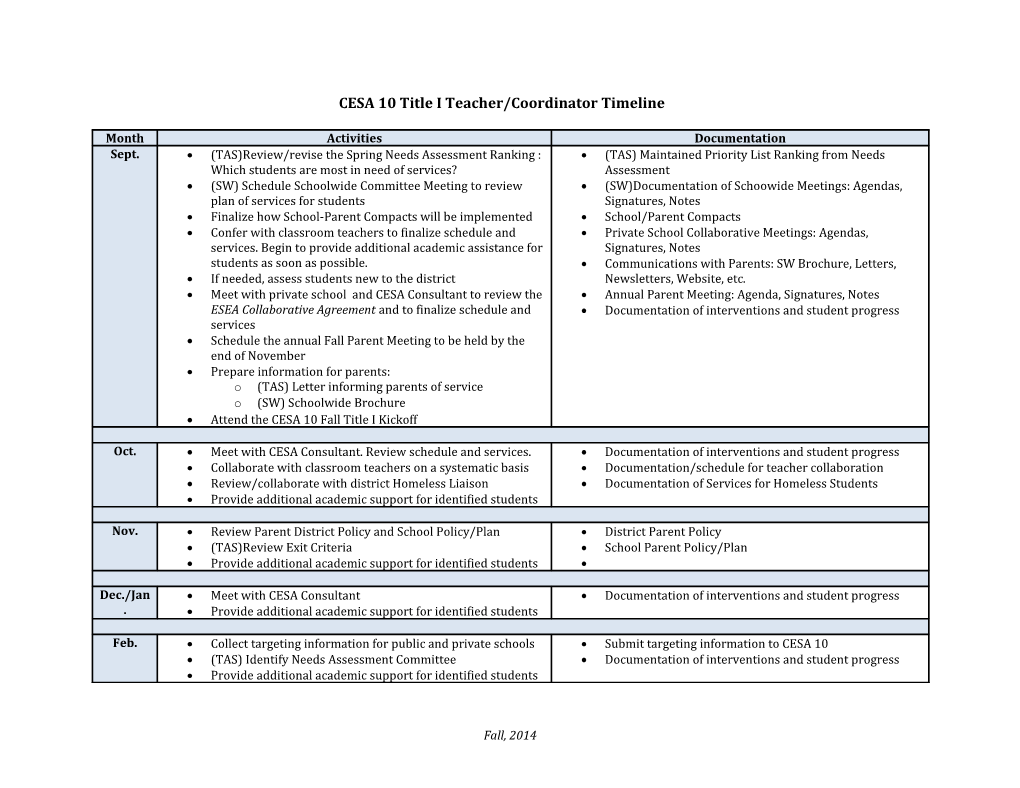 CESA 10 Title I Teacher/Coordinator Timeline