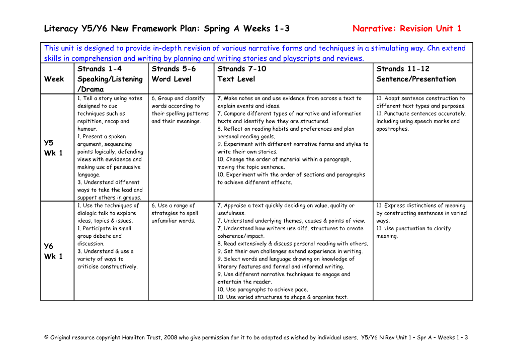 Literacy Y5/Y6 New Framework Plan: Spring a Weeks 1-3 Narrative: Revision Unit 1