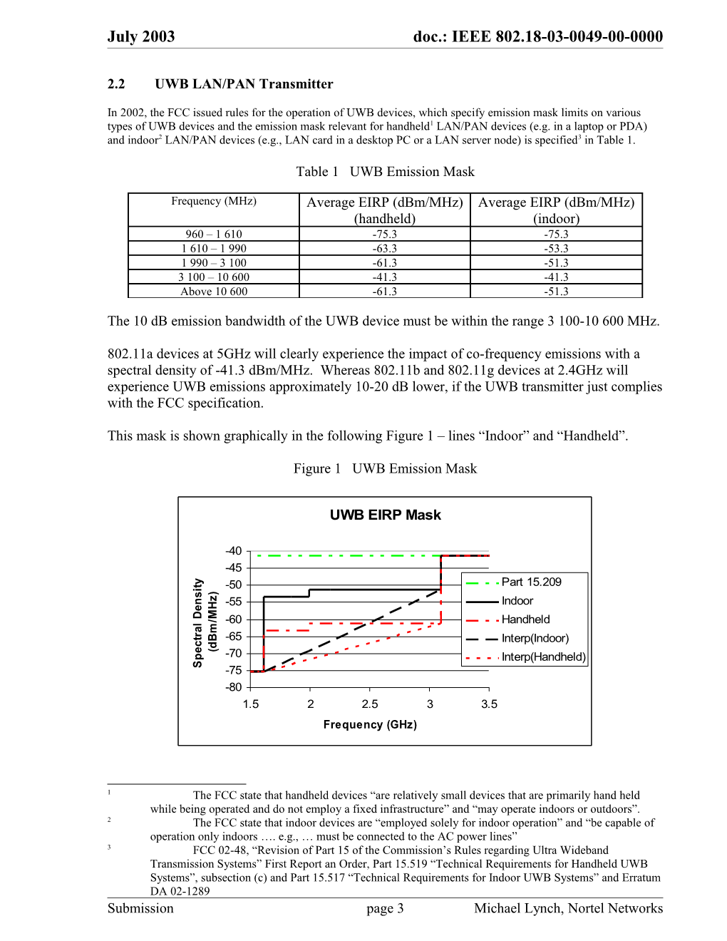Estimate of Potential Interference from a Single UWB LAN /PAN Device Into an IEEE 802.11