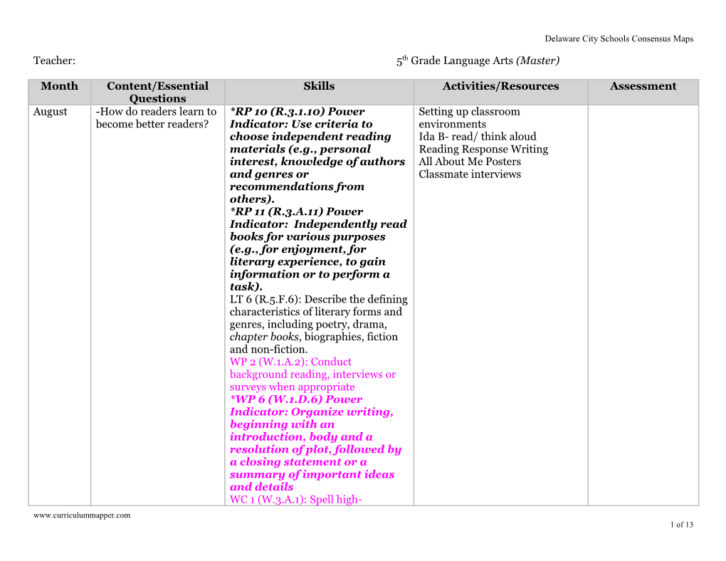 Piacentino Grade 5 Language Arts (Master) Delaware City Schools Consensus Maps