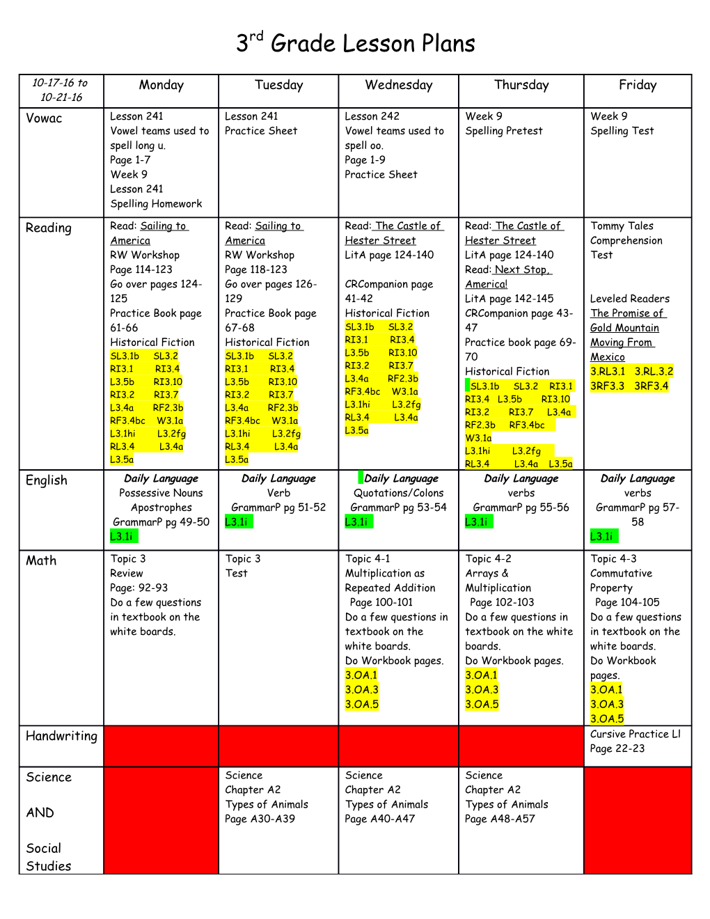 3Rd Grade Lesson Plans s2