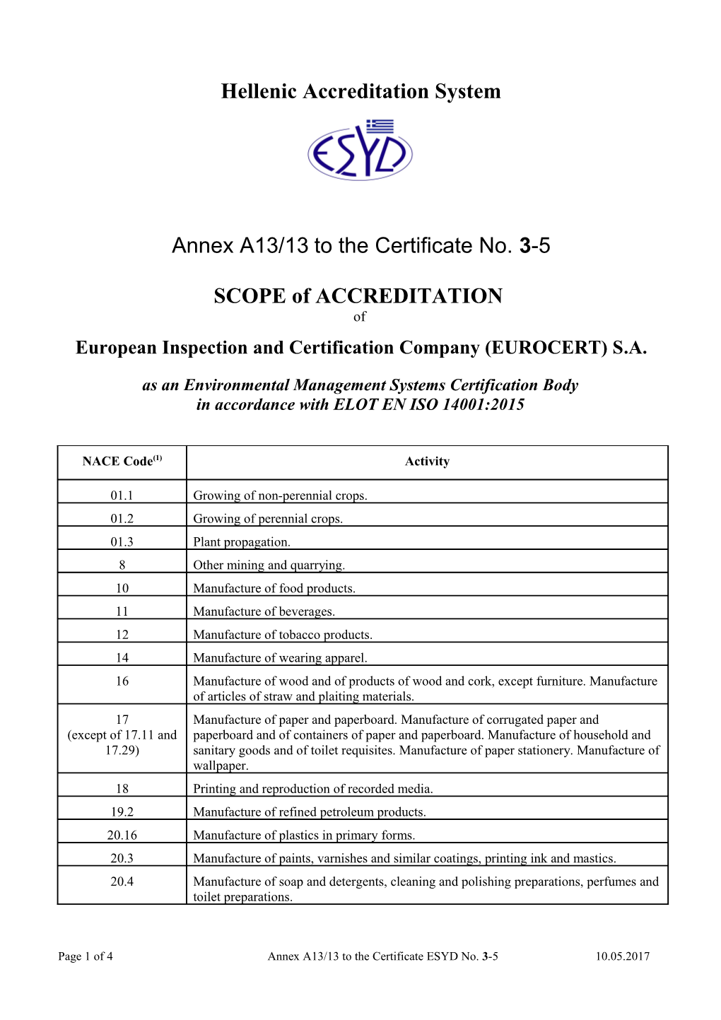 Hellenic Accreditation System s8