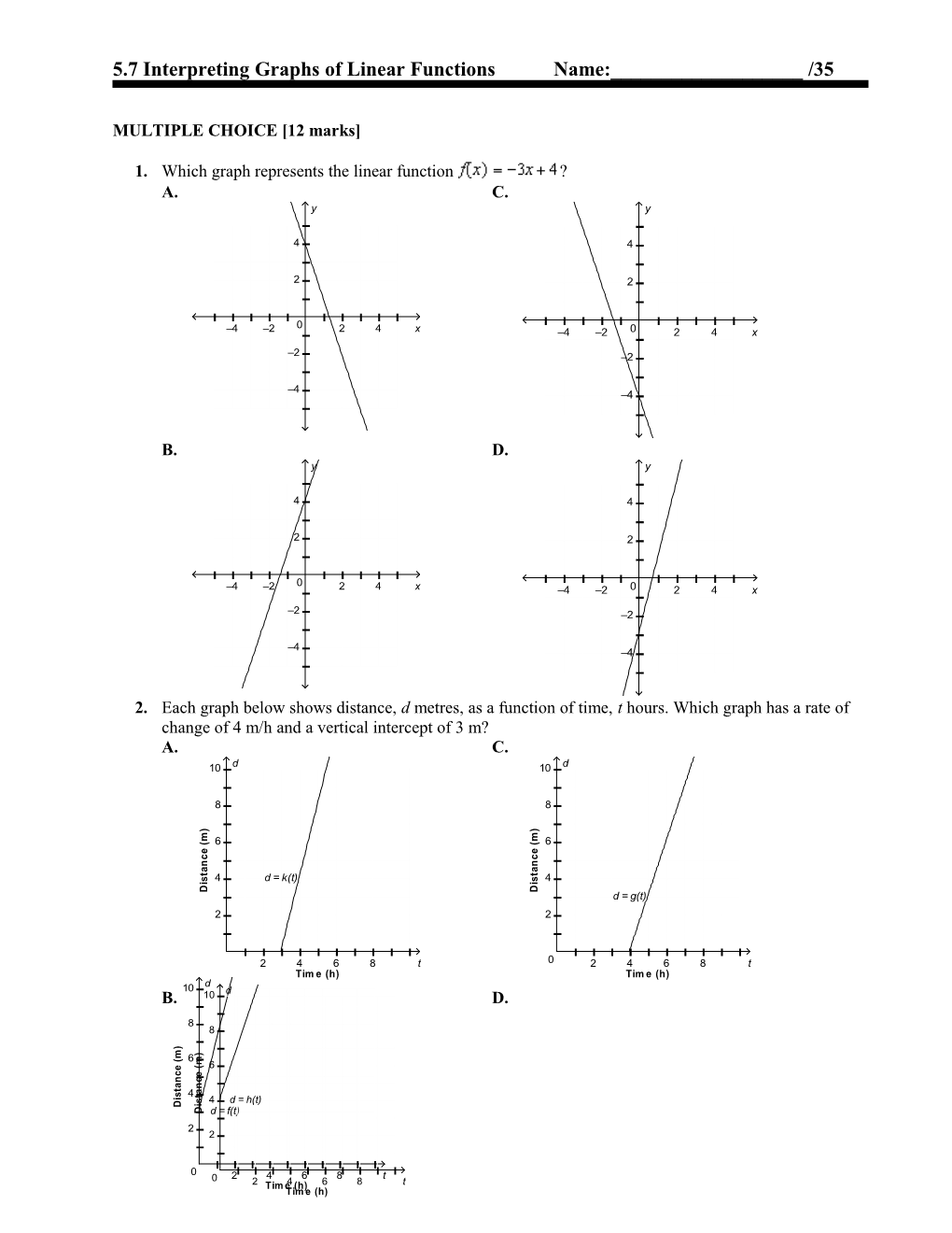 5.7 Interpreting Graphs of Linear Functionsname:______/35