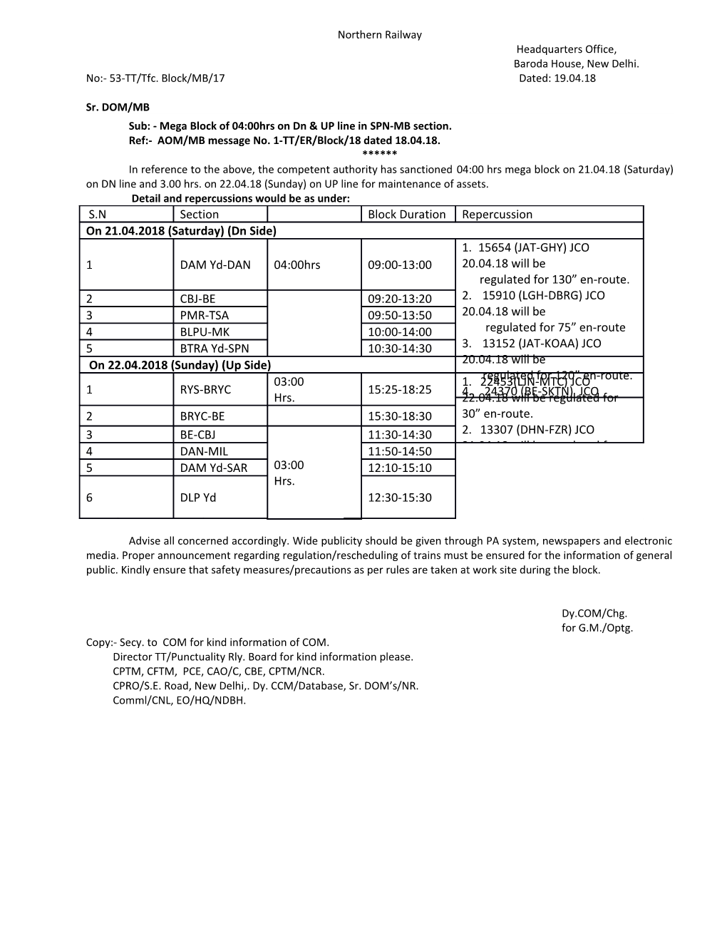 Headquarters Office, Baroda House, New Delhi. No:- 53-TT/Tfc. Block/MB/17 Dated: 19.04.18