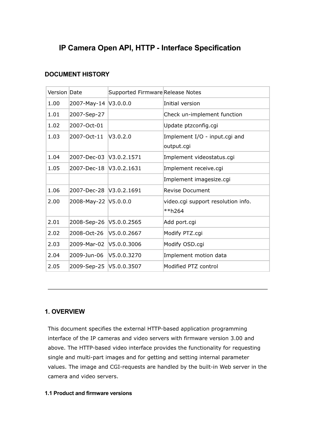 IP Camera Open API, HTTP - Interface Specification