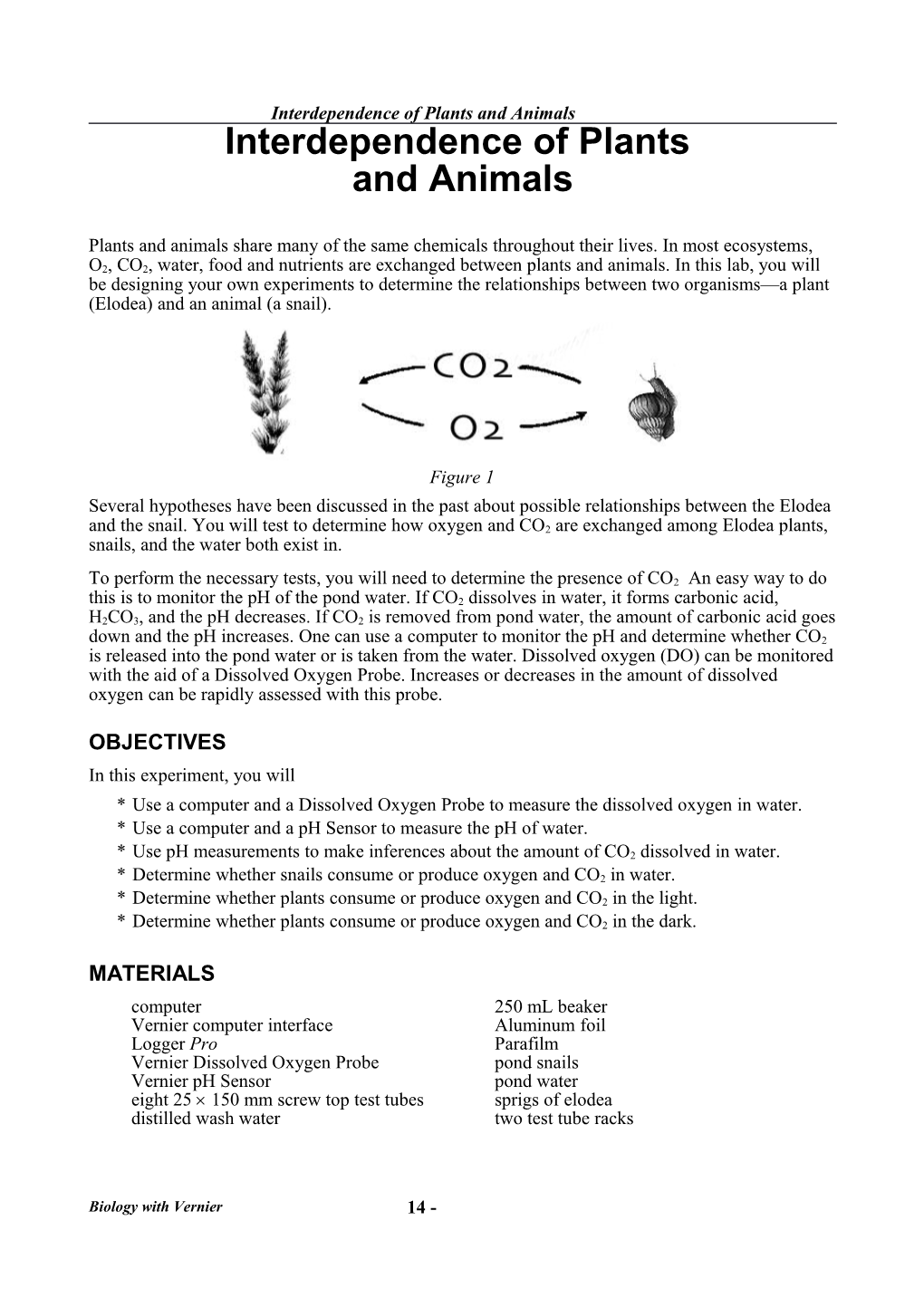 Total Dissolved Solids s1