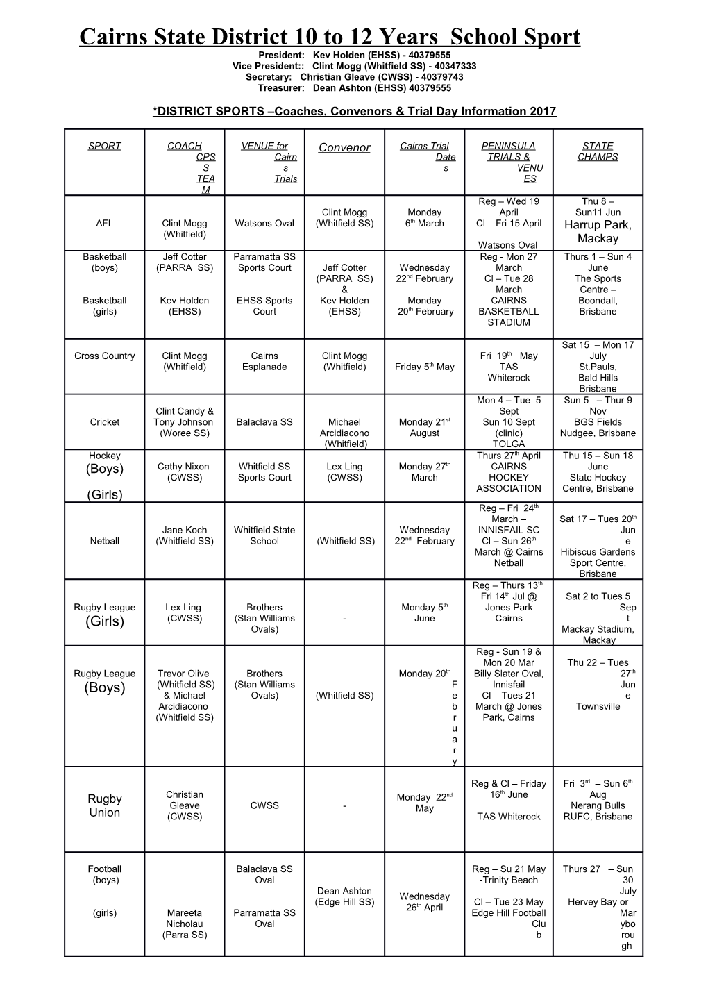 2017 Cairns 10-12Yrs District Calendar