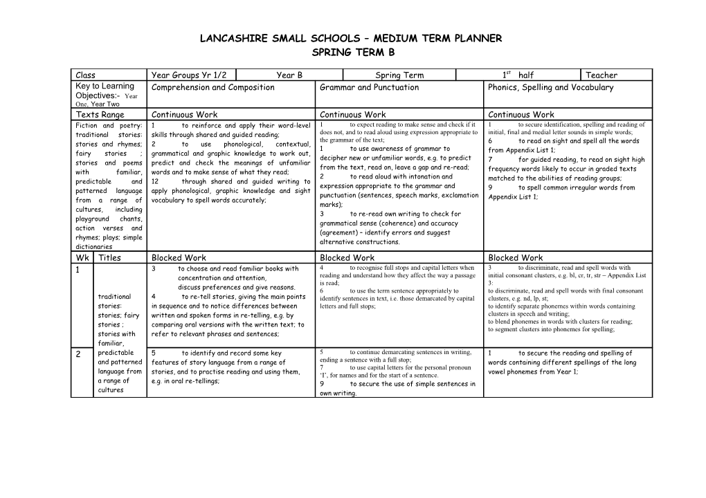 Lancashire Small Schools Medium Term Planner