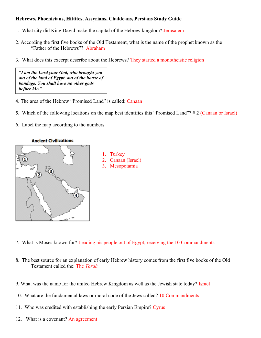 Hebrews and Phoenicians