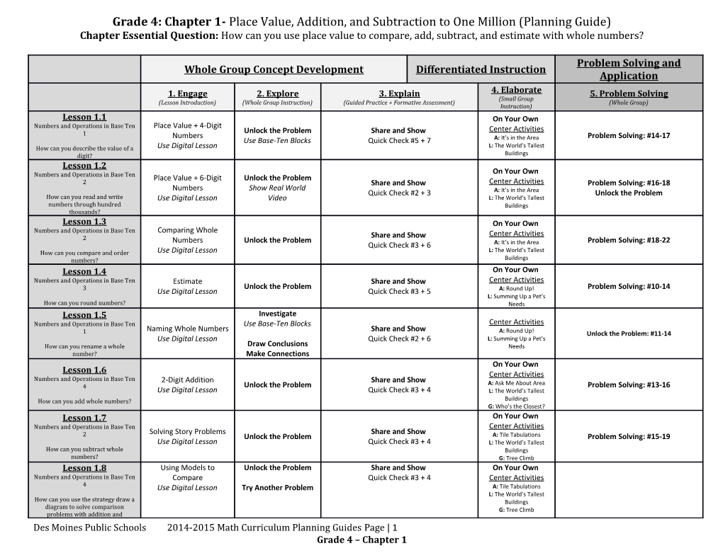 Grade 4: Chapter 1- Place Value, Addition, and Subtraction to One Million (Planning Guide)