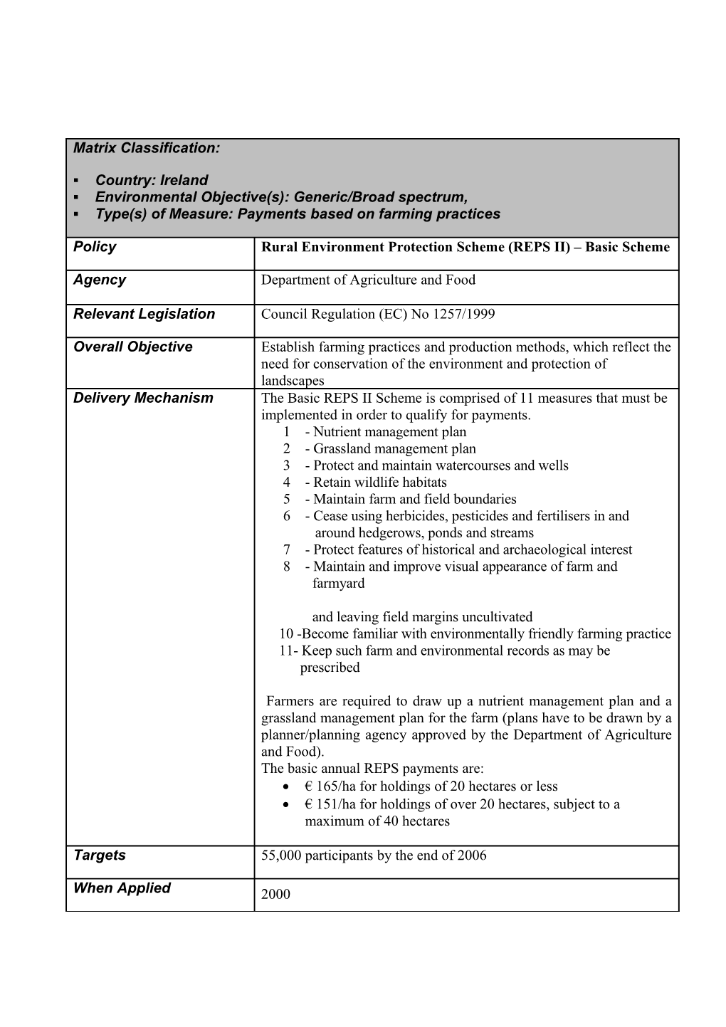 Rural Environment Protection Scheme (REPS II) Basic Scheme