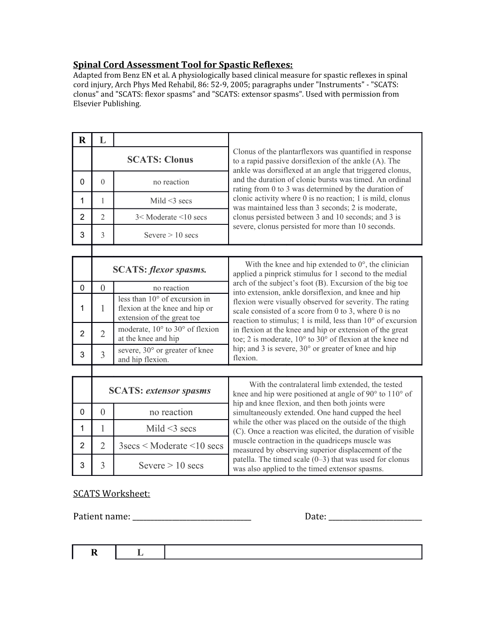 Spinal Cord Assessment Tool for Spastic Reflexes