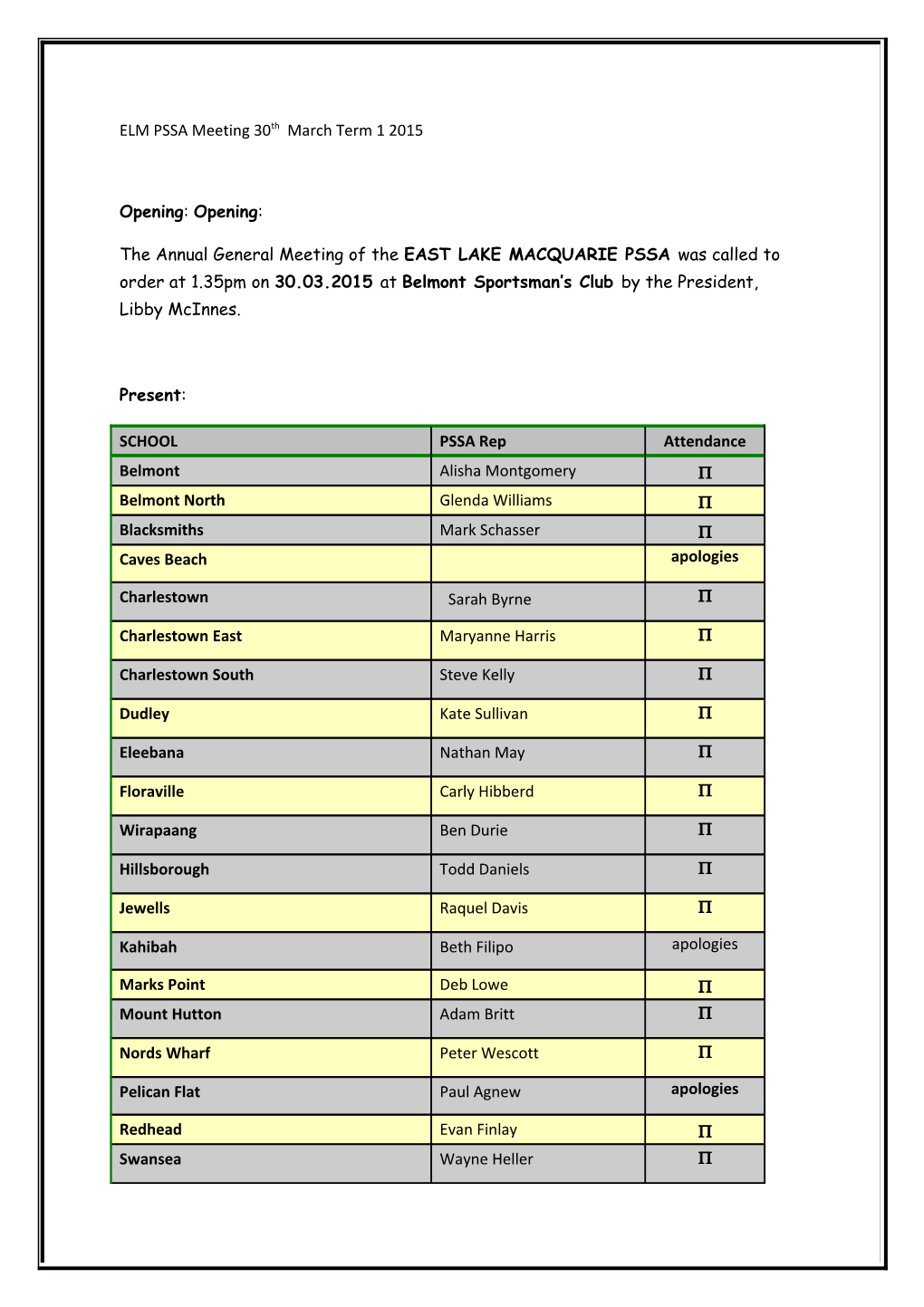 ELM PSSA Meeting 30Th March Term 1 2015