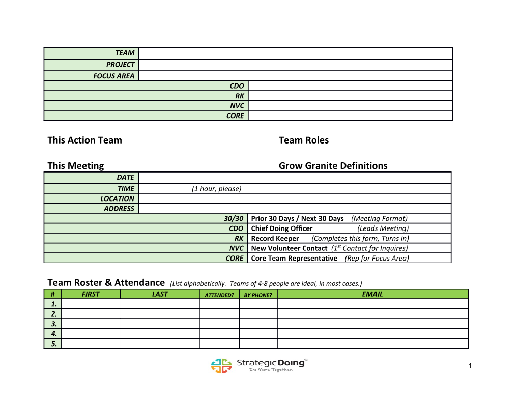 This Action Team Team Roles