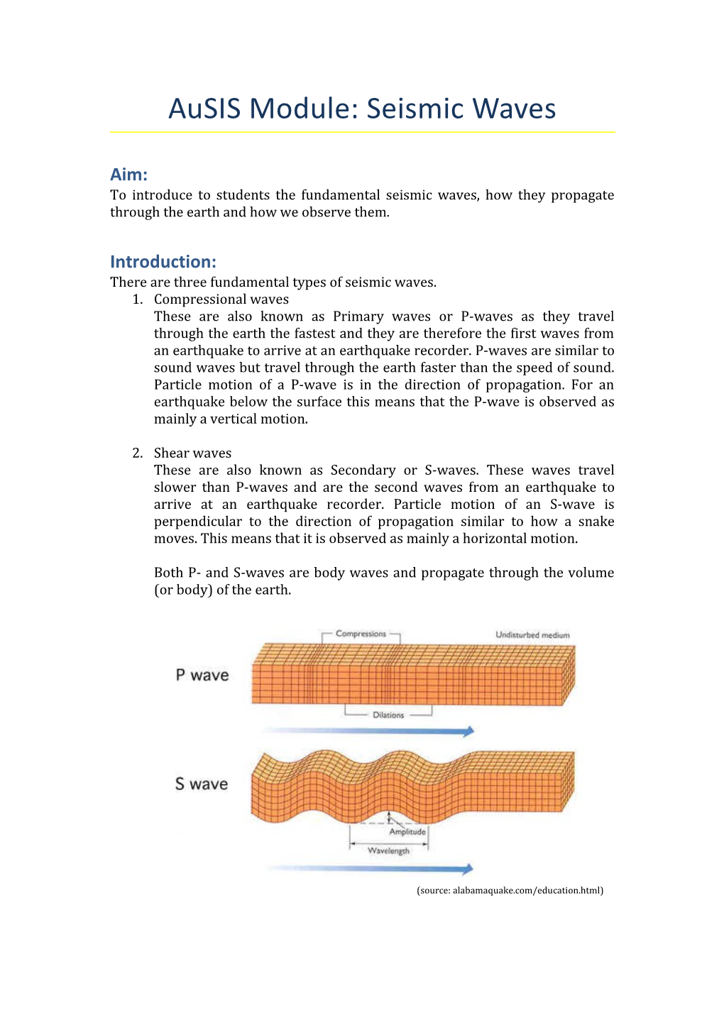 Ausis Module: Seismic Waves