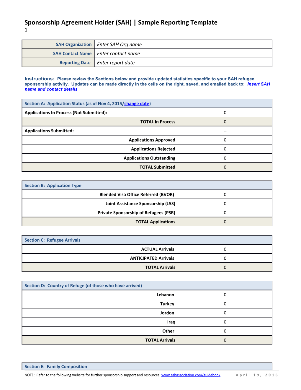 Sponsorship Agreement Holder (SAH) Sample Reporting Template