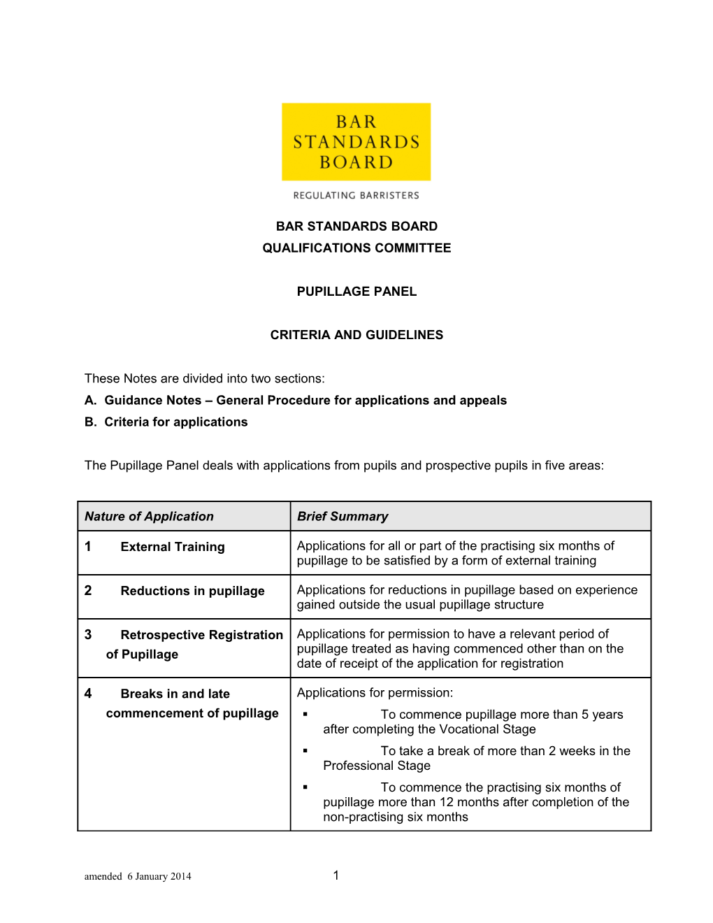 Bar Standards Board