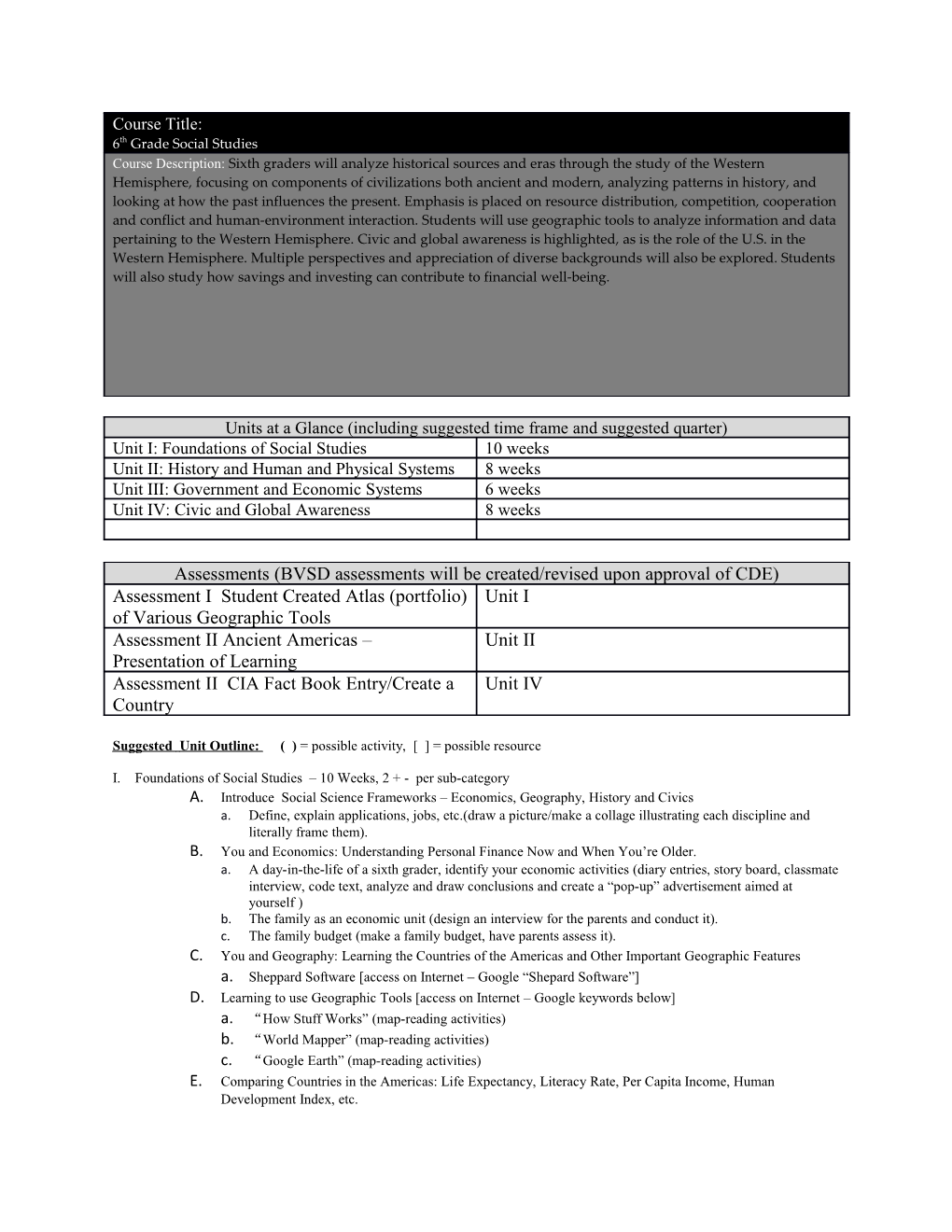 A. Introduce Social Science Frameworks Economics, Geography, History and Civics