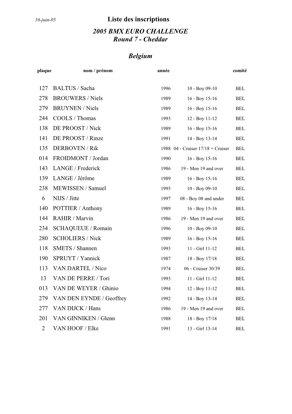 16-Juin-05 Liste Des Inscriptions