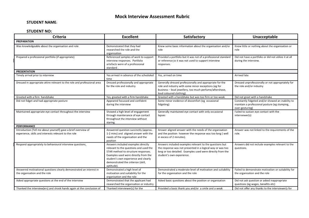Mock Interview Assessment Rubric