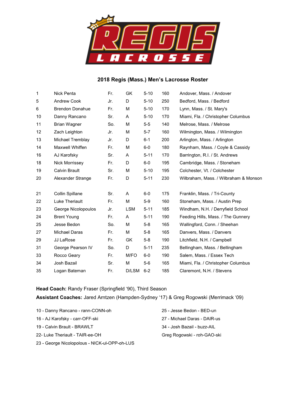 2018 Regis (Mass.) Men S Lacrosse Roster