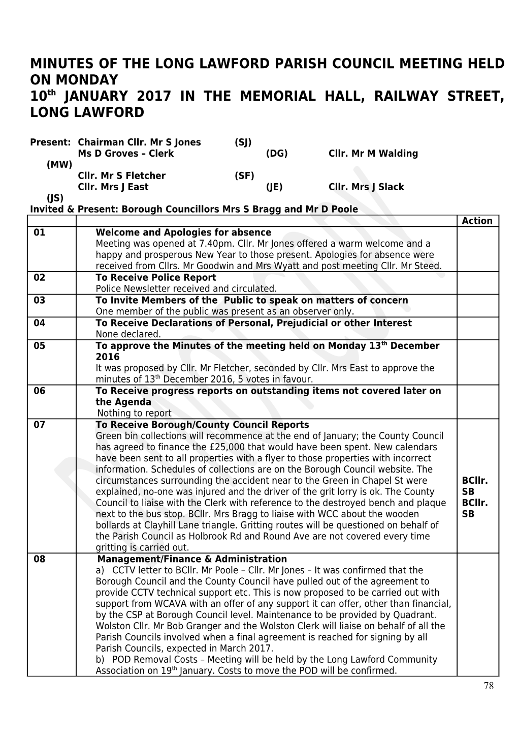 Minutes of the Long Lawford Parish Council Meeting Held on Tuesday 8Th May 2007 in The