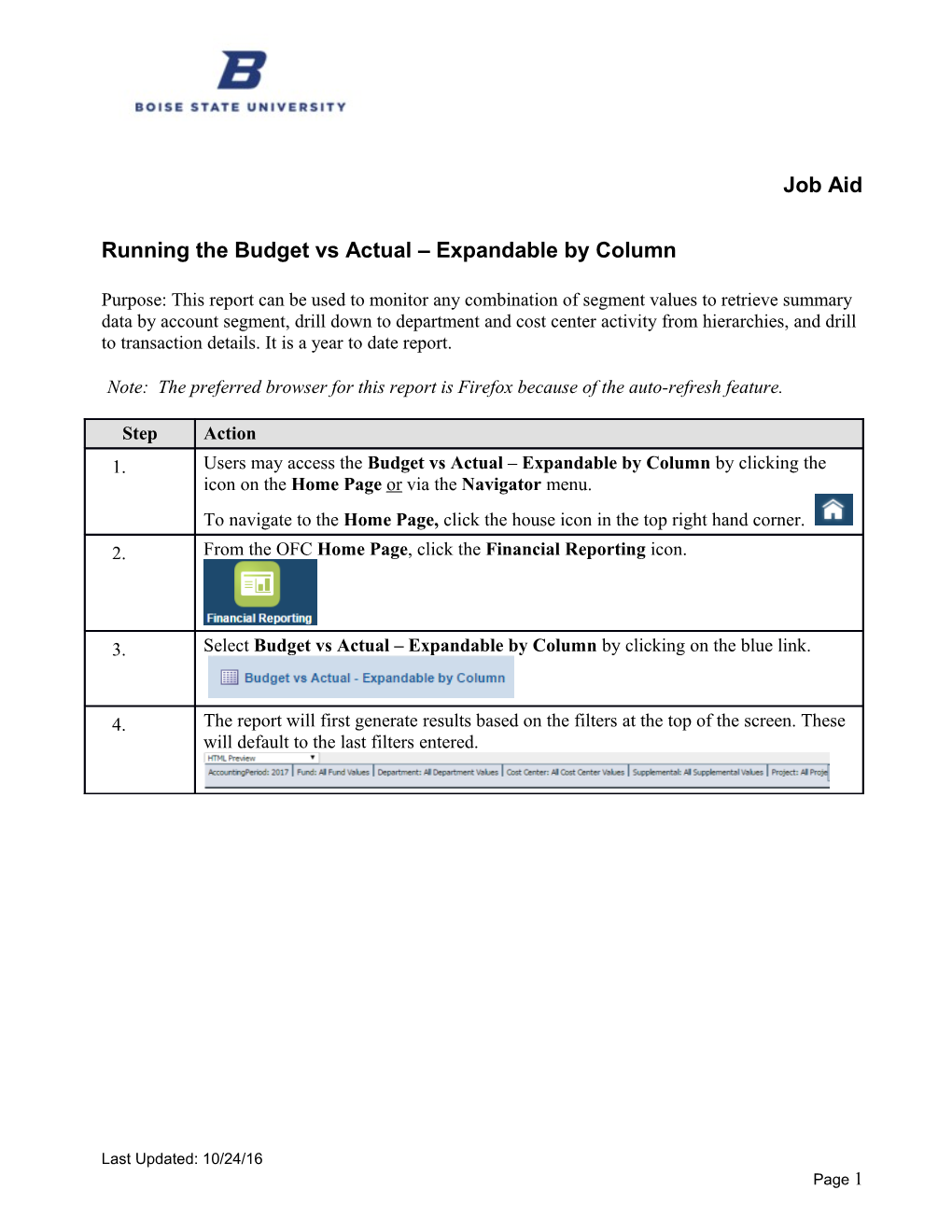 Running the Budget Vs Actual Expandable by Column