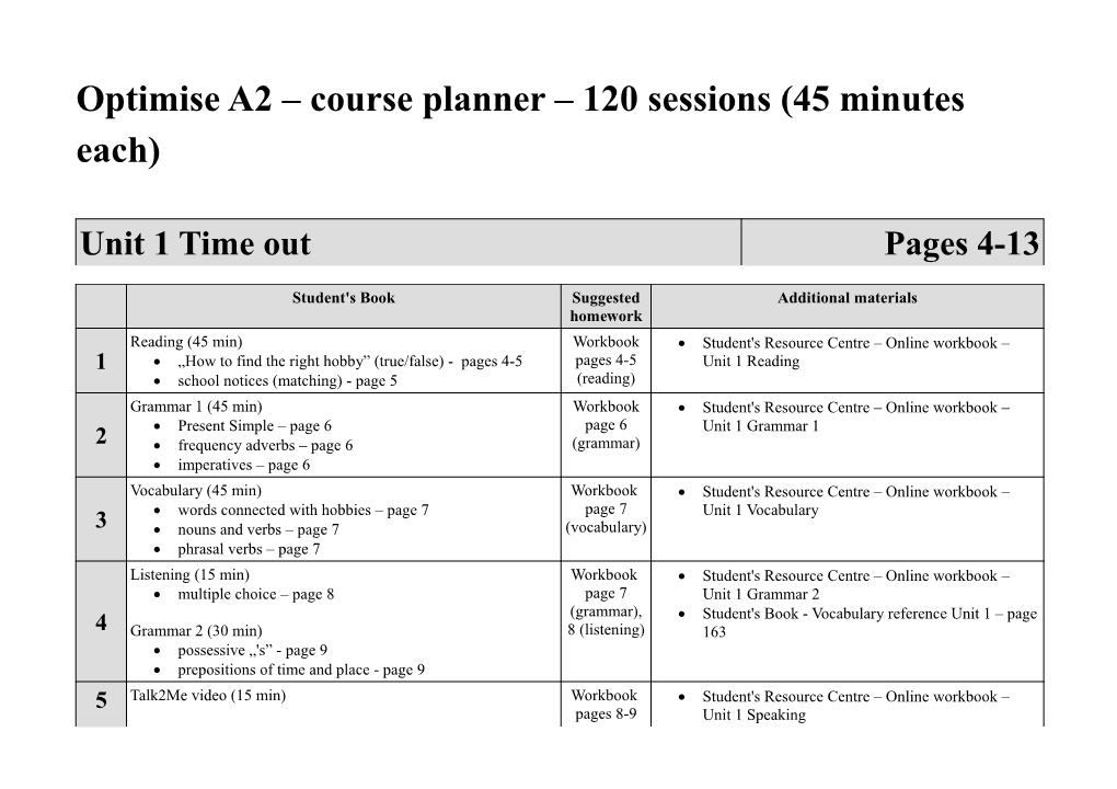 Optimise A2 Course Planner 120 Sessions (45 Minutes Each)