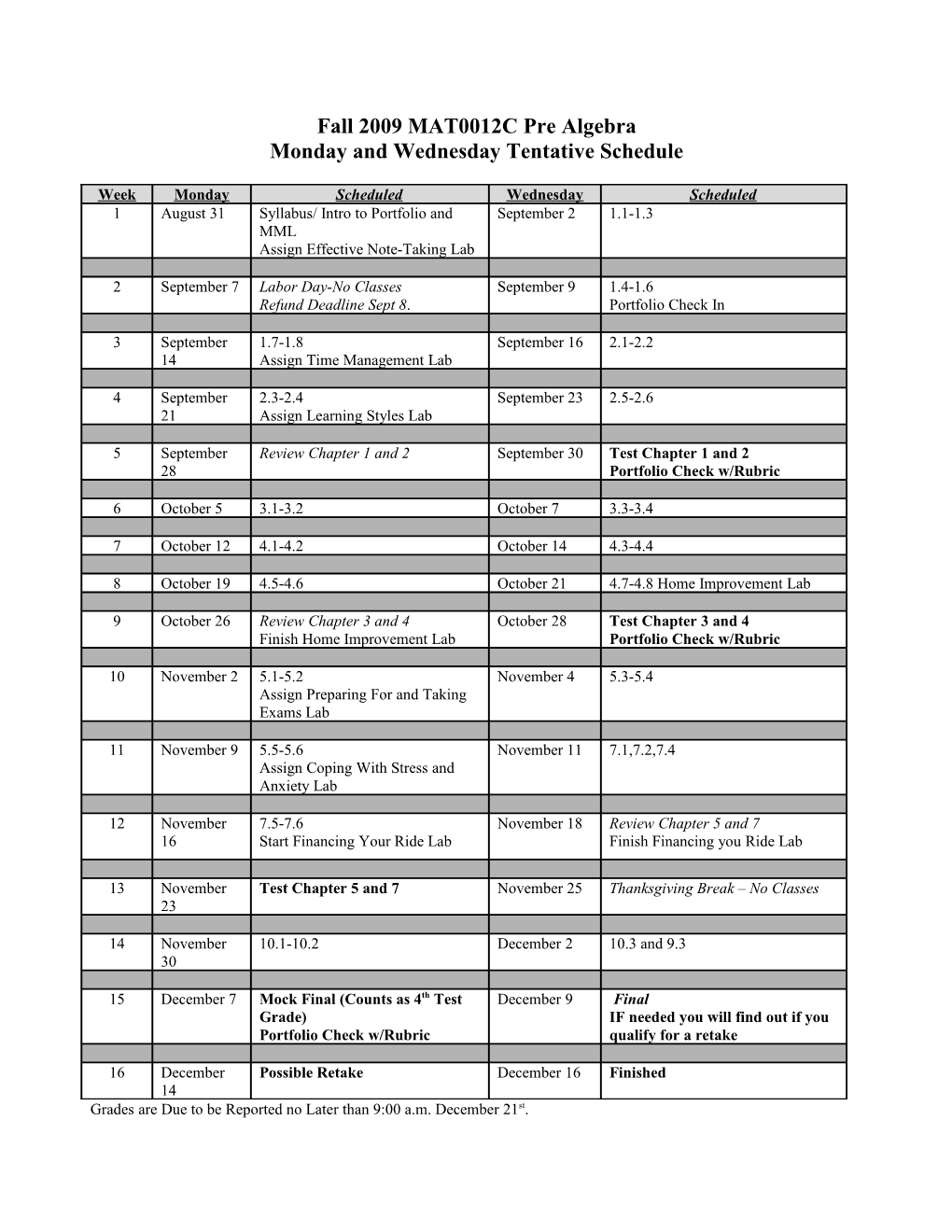 Fall 2009 MAT0012C Pre Algebra