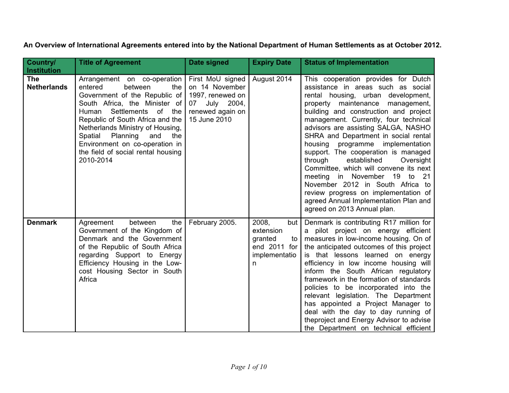 An Overview of International Agreements Entered Into by the National Department of Human