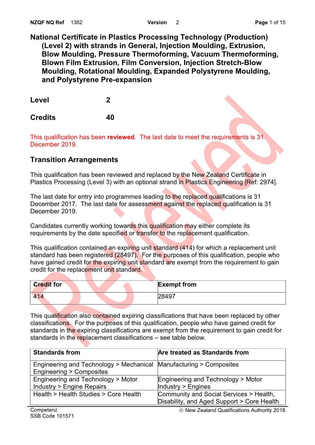 1362 National Certificate in Plastics Processing Technology (Production) (Level 2) With