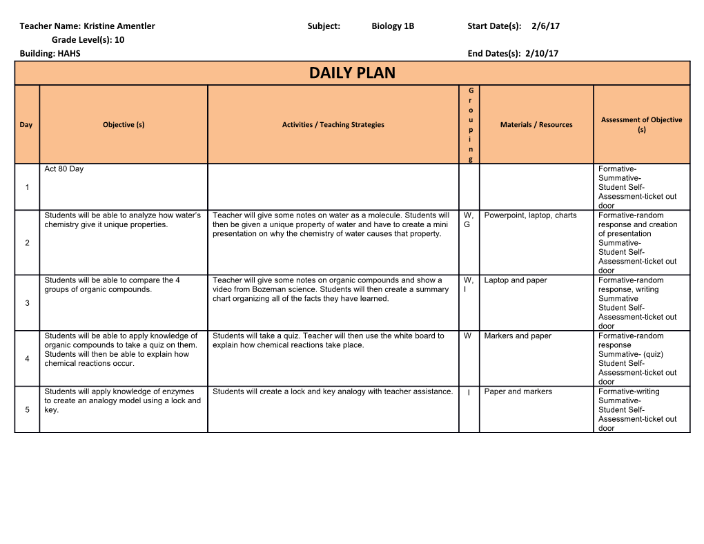 Teacher Name: Kristine Amentler Subject: Biology 1B Start Date(S): 2/6/17