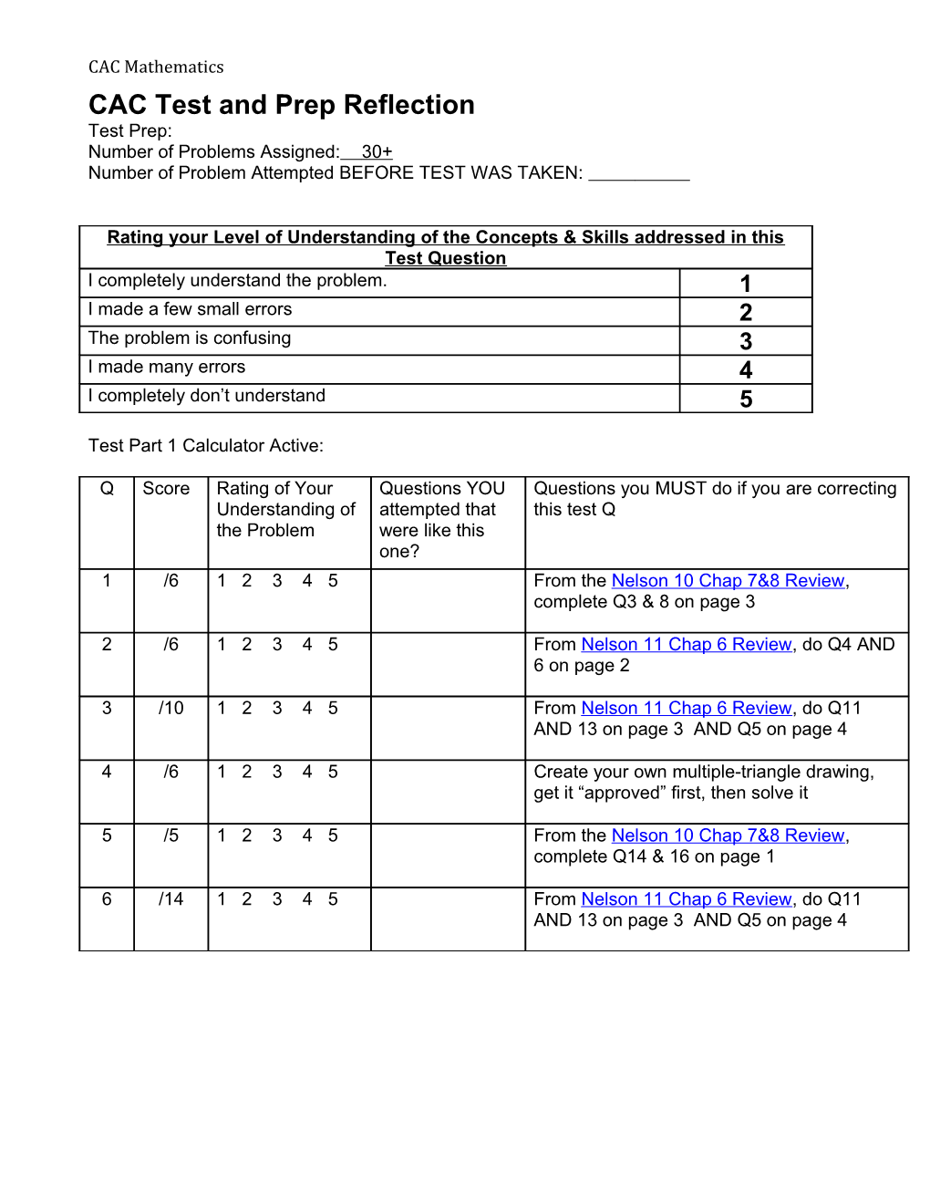 CAC Test and Prep Reflection