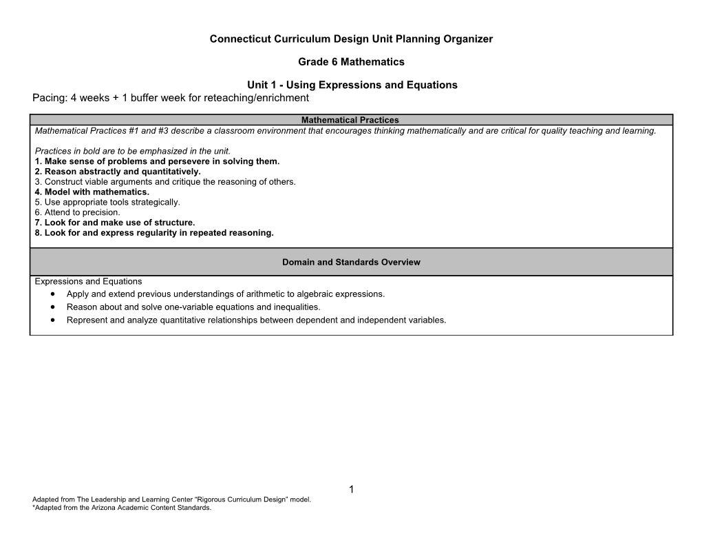 Connecticut Curriculum Design Unit Planning Organizer s5