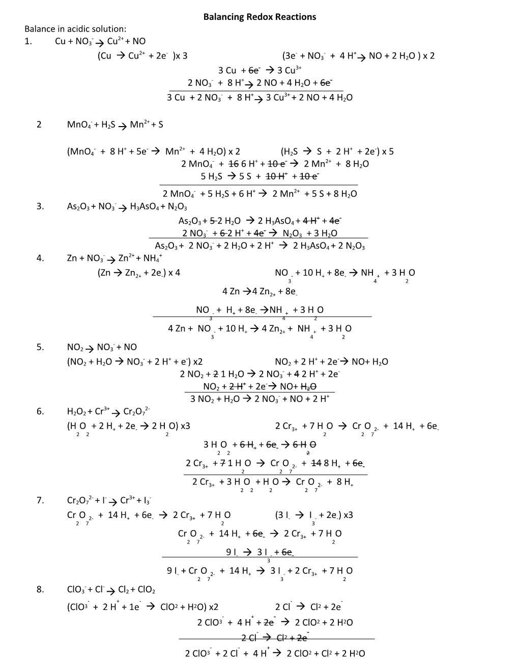 Balancing Redox Reactions